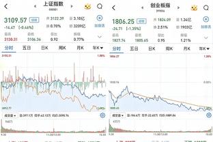 麦迪逊：凯恩是世界上最好的9号位球员，可能是热刺队史最佳